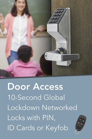 Electronic Locking Solutions Electronic Locking Solutions